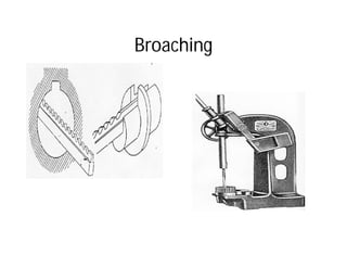 Broaching
 