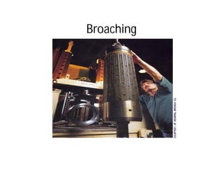 Broaching
 