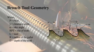 Broach Tool Geometry
Where,
P = Pitch
y = clearance angle,
α = rake angle
RPT = rise of tooth
L = land
R = radius of the gullet
D = depth of the tooth
 