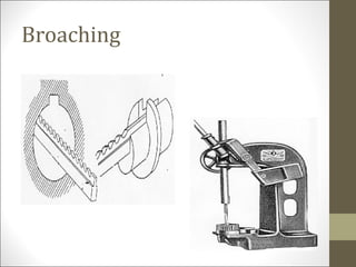 Broaching&sawing | PPT