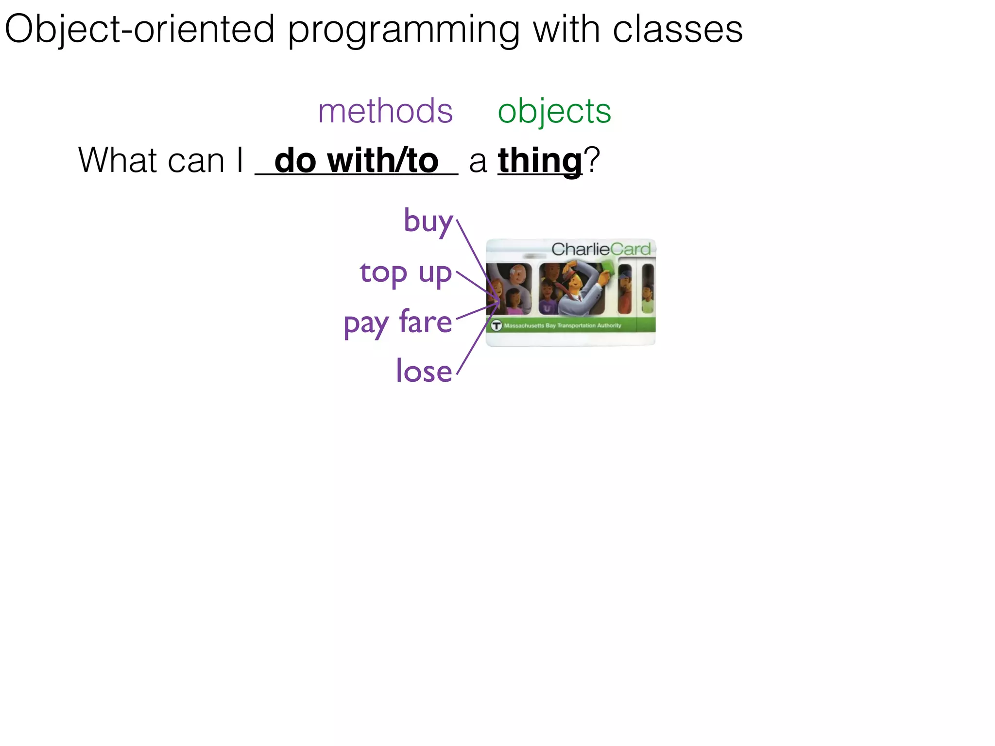 methods objects
Object-oriented programming with classes
What can I do with/to a thing?
top up
pay fare
lose
buy
 