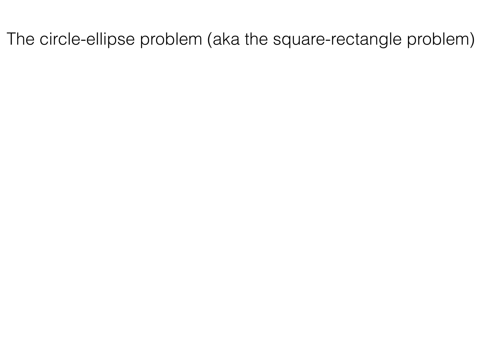 The circle-ellipse problem (aka the square-rectangle problem)
 
