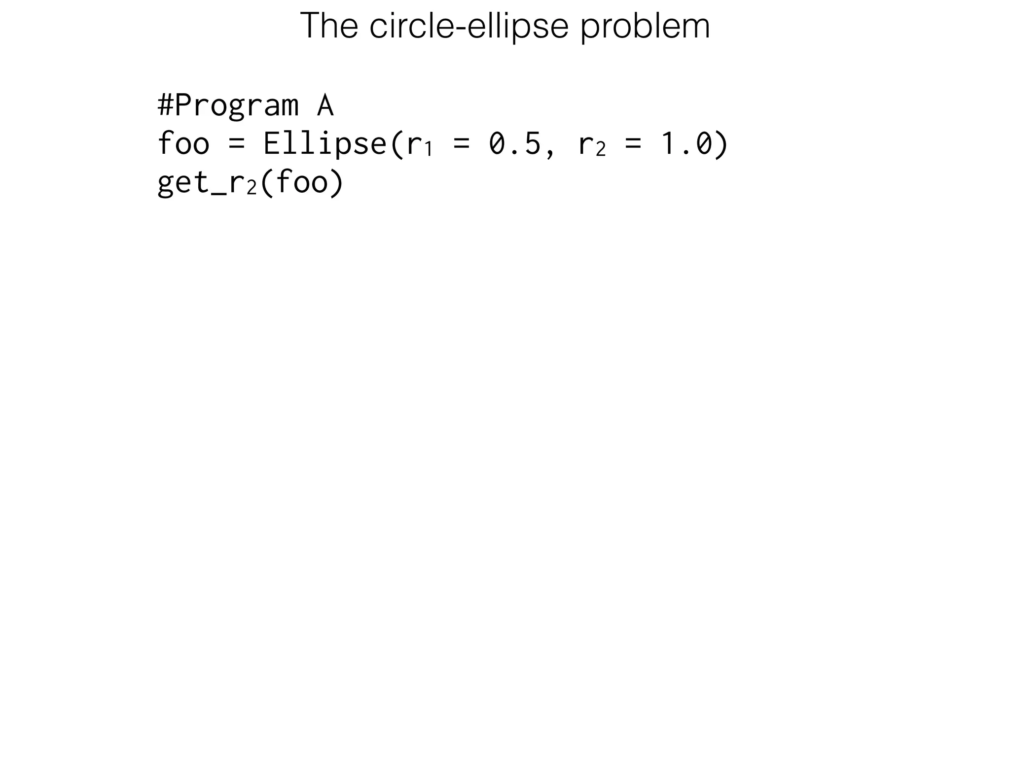 The circle-ellipse problem
#Program A
foo = Ellipse(r1 = 0.5, r2 = 1.0)
get_r2(foo)
 