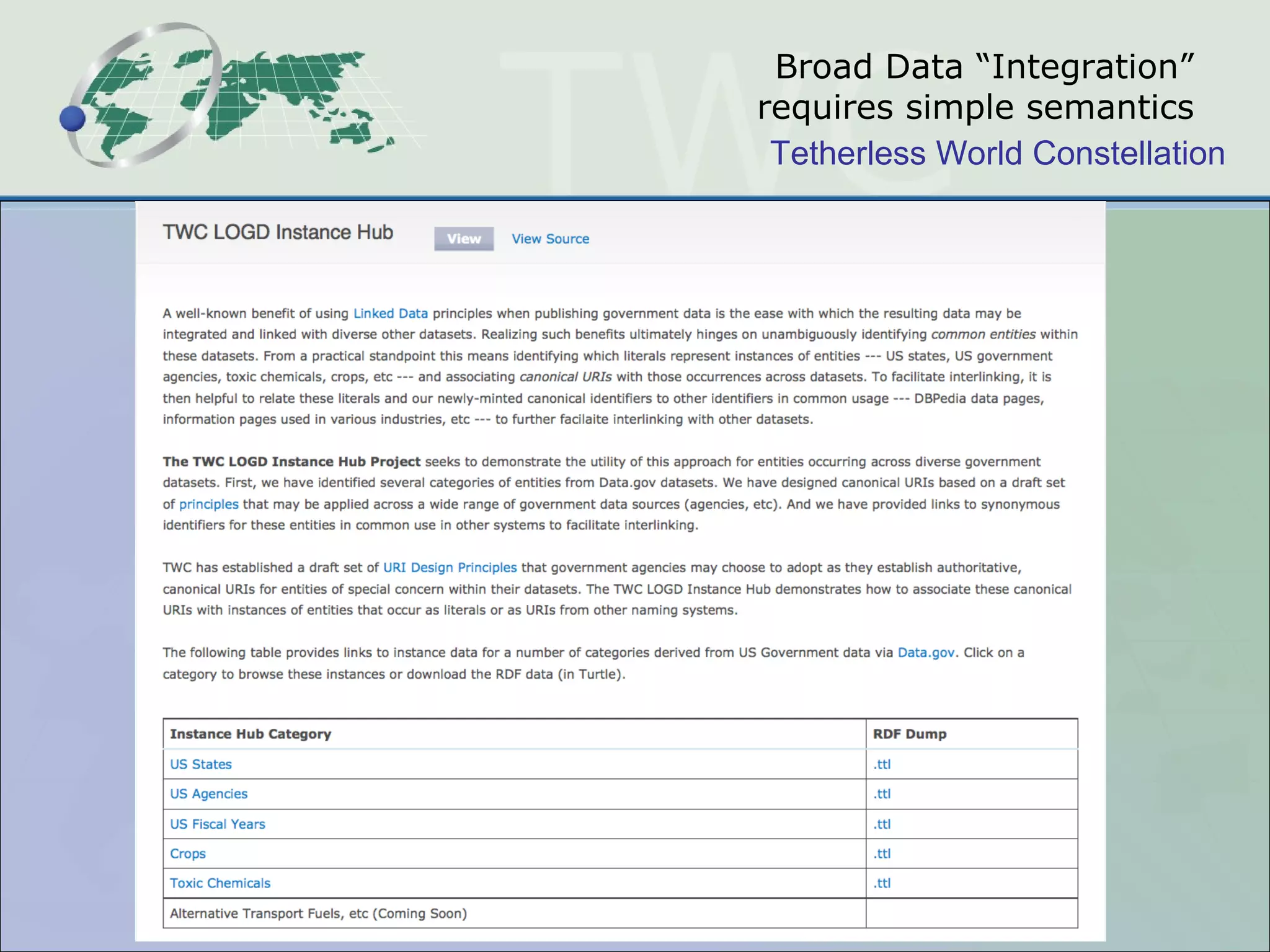 Broad Data “Integration” requires simple semantics 