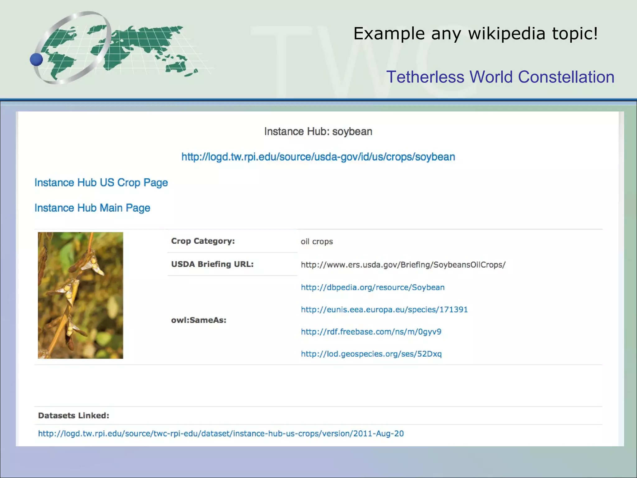 Example any wikipedia topic! 