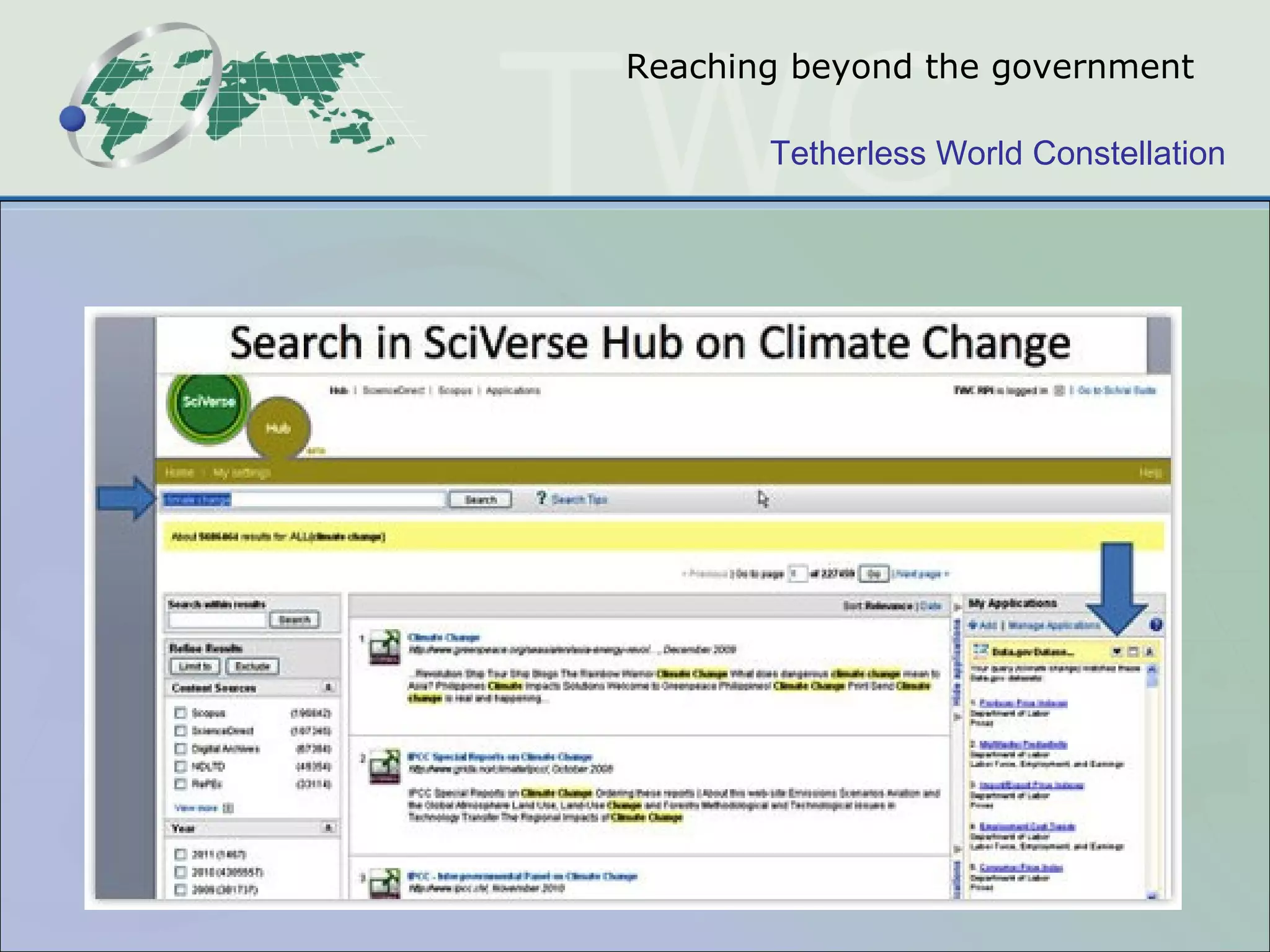 Reaching beyond the government 