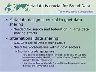 Metadata is crucial for Broad Data Metadata design is crucial to govt data sharing Needed for search and federation in large data sharing efforts International data sharing  W3C Govt Linked Data Working Group Need for vocabularies within govt sectors Esp for cross-langauge use  How can we compare health (or legal, or social, or ….) data between countries like US, UK, India, Kenya (English) with Norway, China, France, etc. How can we link local govts (in traditional languages, local dialects, etc) w/national data  