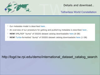 Details and download… http://logd.tw.rpi.edu/demo/international_dataset_catalog_search 