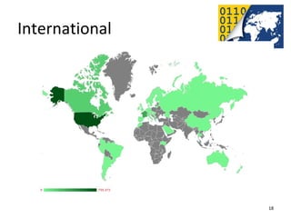 International




          2012 International Open Government Data Conference—Open Gov Data Tutorial
9 July 2012                                                                           18
 