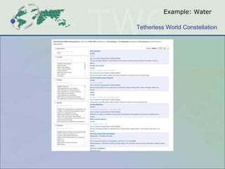 Example: Water

Tetherless World Constellation
 