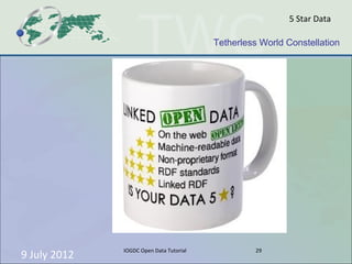 5 Star Data

                                         Tetherless World Constellation




              IOGDC Open Data Tutorial             29
9 July 2012
 