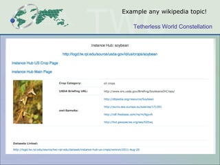 Example any wikipedia topic!

   Tetherless World Constellation
 