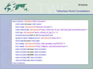 Arizona

Tetherless World Constellation
 