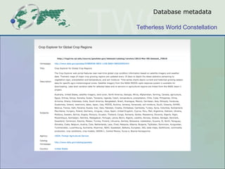 Database metadata

Tetherless World Constellation
 