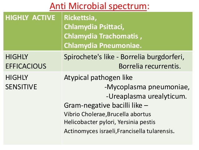 doxycycline with milk Spectrum Broad Antibiotics