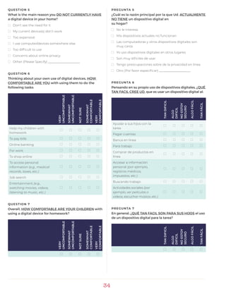 34
QUESTION 5
What is the main reason you DO NOT CURRENTLY HAVE
a digital device in your home?
)) Don’t see the need for it
)) My current device(s) don’t work
)) Too expensive
)) I use computer/devices somewhere else
)) Too difficult to use
)) Concerns about online privacy
)) Other (Please Specify) ____________________
QUESTION 6
Thinking about your own use of digital devices, HOW
COMFORTABLE ARE YOU with using them to do the
following tasks:
VERY
UNCOMFORTABLE
SOMEWHAT
UNCOMFORTABLE
NOTSURE
SOMEWHAT
COMFORTABLE
VERY
COMFORTABLE
Help my children with
homework
) ) ) ) )
To pay bills ) ) ) ) )
Online banking ) ) ) ) )
For work ) ) ) ) )
To shop online ) ) ) ) )
To access personal
information (e.g., medical
records, taxes, etc.)
) ) ) ) )
Job search ) ) ) ) )
Entertainment (e.g.,
watching movies, videos,
listening to music, etc.)
) ) ) ) )
QUESTION 7
Overall, HOW COMFORTABLE ARE YOUR CHILDREN with
using a digital device for homework?
VERY
UNCOMFORTABLE
SOMEWHAT
UNCOMFORTABLE
NOTSURE
SOMEWHAT
COMFORTABLE
VERY
COMFORTABLE
) ) ) ) )
PREGUNTA 5
¿Cuál es la razón principal por la que Ud. ACTUALMENTE
NO TIENE un dispositivo digital en
su hogar?
)) No le interesa
)) Mis dispositivos actuales no funcionan
)) Las computadoras y otros dispositivos digitales son
muy caros
)) Yo uso dispositivos digitales en otros lugares
)) Son muy difíciles de usar
)) Tengo preocupaciones sobre de la privacidad en línea
)) Otro (Por favor especificar) ____________________
PREGUNTA 6
Pensando en su propio uso de dispositivos digitales, ¿QUÉ
TAN FACIL CREE UD. que es usar un dispositivo digital al:
TANDIFICIL
ALGO
DIFICIL
NOESTOY
SEGURO
ALGOFÁCIL
TANFÁCIL
Ayudar a sus hijos con la
tarea
) ) ) ) )
Pagar cuentas ) ) ) ) )
Banca en línea ) ) ) ) )
Para trabajo ) ) ) ) )
Comprar de productos en
línea
) ) ) ) )
Accesar a información
personal (por ejemplo,
registros médicos,
impuestos, etc.)
) ) ) ) )
Buscando trabajo ) ) ) ) )
Actividades sociales (por
ejemplo, ver películas o
videos, escuchar música, etc.)
) ) ) ) )
PREGUNTA 7
En general, ¿QUÉ TAN FACIL SON PARA SUS HIJOS el uso
de un dispositivo digital para la tarea?
TANDIFICIL
ALGO
DIFICIL
NOESTOY
SEGURO
ALGOFÁCIL
TANFÁCIL
) ) ) ) )
 
