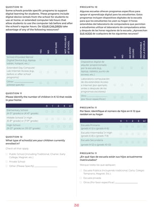 36
QUESTION 10
Some schools provide specific programs to support
digital learning for students. These programs include
digital device rentals from the school for students to
use at home; or extended computer lab hours that
allow students to use the computer lab before and after
the school’s regular hours. Do YOUR CHILDREN take
advantage of any of the following resources?
YES
NO
NOTSURE
NOTAVAILABLE
ATSCHOOL
School-Provided Rental
Digital Device (e.g., laptop,
tablet, hotspot, etc.)
) ) ) )
Extended-Day Computer
Lab Internet Access (e.g.,
before or after school
programs)
) ) ) )
Other: _________________
(please specify)
) ) ) )
QUESTION 11
Please identify the number of children in K-12 that reside
in your home:
0 1 2 3 4+
Elementary School
(K-5th
grade) or (K-6th
grade)
) ) ) ) )
Middle School/ Jr High
(6-8th
grade) or (7-9th
grade)
) ) ) ) )
High School
(9-12th
grade) or (10-12th
grade)
) ) ) ) )
QUESTION 12
What type of school(s) are your children currently
enrolled in?
Check all that apply.
)) Public School (Including Traditional, Charter, Early
College, Magnet. etc.)
)) Private School
)) Other (Please Specify) ____________________
PREGUNTA 10
Algunas escuelas ofrecen programas específicos para
apoyar el aprendizaje digital para los estudiantes. Estos
programas incluyen dispositivos digitales de la escuela
para que los estudiantes los usen su hogar; O horas
extendidas del laboratorio de computadora que permiten
a estudiantes utilizar el laboratorio de computadora antes
y después de las horas regulares de la escuela. ¿Aprovechan
SUS HIJOS de cualquiera de los siguientes recursos?
SÍ
NO
NOESTOY
SEGURO
INDISPONIBLE
ENLAESCUELA
Dispositivo digital de
alquiler proporcionado
por la escuela (e.g.,
laptop, tableta, punto de
acceso, etc.)
) ) ) )
Laboratorio computación
de día extendido Acceso
a Internet (por ejemplo,
antes o después de los
programas escolares)
) ) ) )
Otro: __________________
(por favor especificar)
) ) ) )
PREGUNTA 11
Por favor, identifique el número de hijos en K-12 que
residen en su hogar:
0 1 2 3 4+
Escuela Primaria
(grado K-5) o (grado K-6)
) ) ) ) )
Escuela Intermedia/ Jr High
(grado 6-8) o (grado 7-9)
) ) ) ) )
Escuela Secundaria
(grado 9-12) o (grado 10-12)
) ) ) ) )
PREGUNTA 11
¿En qué tipo de escuela están sus hijos actualmente
matriculados?
Marque todas las que apliquen.
)) Escuela Pública (Incluyendo tradicional, Carta, Colegio
Temprano, Magnet. Etc.)
)) Escuela privada
)) Otros (Por favor especificar) ____________________
 