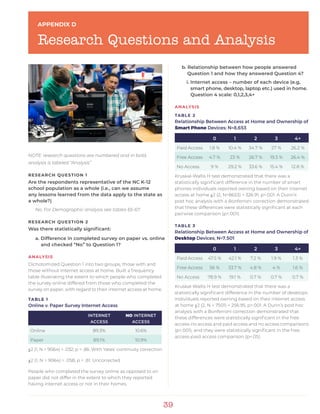 39
APPENDIX D
Research Questions and Analysis
NOTE: research questions are numbered and in bold,
analysis is labeled “Analysis”
RESEARCH QUESTION 1
Are the respondents representative of the NC K-12
school population as a whole (i.e., can we assume
any lessons learned from the data apply to the state as
a whole?)
No. For Demographic analysis see tables 65-67.
RESEARCH QUESTION 2
Was there statistically significant:
a. Difference in completed survey on paper vs. online	
	 and checked “No” to Question 1?
ANALYSIS
Dichotomized Question 1 into two groups, those with and
those without internet access at home. Built a frequency
table illustrating the extent to which people who completed
the survey online differed from those who completed the
survey on paper, with regard to their internet access at home.
TABLE 1
Online v. Paper Survey Internet Access
INTERNET
ACCESS
NO INTERNET
ACCESS
Online 89.3% 10.6%
Paper 89.1% 10.9%
χ2 (1, N = 9064) = .032, p = .86. With Yates’ continuity correction
χ2 (1, N = 9064) = .058, p = .81. Uncorrected
People who completed the survey online as opposed to on
paper did not differ in the extent to which they reported
having internet access or not in their homes.
b. Relationship between how people answered 		
	 Question 1 and how they answered Question 4?
i. Internet access – number of each device (e.g, 		
	 smart phone, desktop, laptop etc.) used in home. 	
	 Question 4 scale: 0,1,2,3,4+
ANALYSIS
TABLE 2
Relationship Between Access at Home and Ownership of
Smart Phone Devices; N=8,653
0 1 2 3 4+
Paid Access 1.8 % 10.4 % 34.7 % 27 % 26.2 %
Free Access 4.7 % 23 % 26.7 % 19.3 % 26.4 %
No Access 9 % 29.2 % 33.6 % 15.4 % 12.8 %
Kruskal-Wallis H test demonstrated that there was a
statistically significant difference in the number of smart
phones individuals reported owning based on their internet
access at home χ2 (2, N=8653) = 326.91, p<.001. A Dunn’s
post hoc analysis with a Bonferroni correction demonstrated
that these differences were statistically significant at each
pairwise comparison (p<.001).
TABLE 3
Relationship Between Access at Home and Ownership of
Desktop Devices; N=7,501
0 1 2 3 4+
Paid Access 47.5 % 42.1 % 7.2 % 1.9 % 1.3 %
Free Access 56 % 33.7 % 4.8 % 4 % 1.6 %
No Access 78.9 % 19.1 % 0.7 % 0.7 % 0.7 %
Kruskal-Wallis H test demonstrated that there was a
statistically significant difference in the number of desktops
individuals reported owning based on their internet access
at home χ2 (2, N = 7501) = 256.95, p<.001. A Dunn’s post hoc
analysis with a Bonferroni correction demonstrated that
these differences were statistically significant in the free
access-no access and paid access and no access comparisons
(p<.001), and they were statistically significant in the free
access-paid access comparison (p<.05).
 