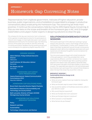 59
APPENDIX F
Homework Gap Convening Notes
The schedule for the day was intentional. Each component
of the agenda included opportunities for the participants to
network and engage in meaningful discussion. Each session
addressed eliminating the the homework gap. The following
sections of this paper will provide an overview of the day
including participants’ feedback during working groups and
recommendations for addressing digital inequities in NC.
SOLUTIONDESIGNBREAKOUTGROUP
SESSIONS
Participants spent part of the afternoon working in group
sessions discussing four areas (1. Technology, Infrastructure,
and Devices; 2. Sustainability; 3. Policy; and 4. Research and
Data). A facilitator guided each group through conversations
designed to both define the challenges associated with each
topical area and develop thoughtful recommendations for
practical next steps.
The concurrent sessions began with a brief introduction
of the participants in which they provided their name,
organizational affiliation, and their connection to or reason
for interest in the homework gap. Next, a guiding question
aligned to the session topic was posted to generate ideas.
Each participant was given small slips of paper to record their
answers. The responses were placed on the wall and grouped
by similarities. Each participant then received three stickers to
select the top three areas they would like to discuss.
BREAKOUT SESSION 1
Sustainability Solution Design (n=9)
Guiding Questions:
•• What are some creative financing models for closing the
homework gap?
•• What are the best ways to sustain those models?
•• How would the addition of this/these solutions be useful in
your district or area?
•• Why would they be impractical?
•• What are the best short-term solutions?
•• What are the best long-term solutions?
•• Which solution is most feasible?
•• What barriers do you foresee?
Representatives from city/state government, institutes of higher education, private
business, public organizations, and schools/districts assembled to engage in productive
conversations about eradicating the Homework Gap. The convening set three main
priorities: 1) Continue the conversations held during the 2016 Digital Equity Convening; 2)
Discuss new data on the scope and breadth of the homework gap in NC; and 3) Engage
stakeholders and subject matter experts in designing solutions to close the gap.
OPENING SESSION
Glenn Kleiman, Friday Institute Executive
Director
Welcome
Geoff Coltrane, NC Education Advisor
Remarks
Eric Boyett, NC CIO
Remarks
HOMEWORK GAP SURVEY
DATA PRESENTATION
Jessica Rosenworcel, Federal Communication
Commissioner (FCC)
Keynote Address
HOMEWORK GAP SOLUTIONS PANEL
Bruce Clark, Executive Director Digital Charlotte
Rob Dietrich, Director of Accountability and
Technology Lee County School
Beth Lancaster, Director of Project ACCESS
Montgomery County Schools
HOMEWORK GAP SOLUTIONS
BREAKOUT SESSIONS
Policy
Research and Data
Sustainability
Technology, Infrastructure, and Devices
 