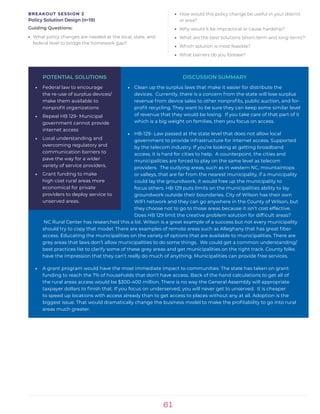 61
DISCUSSION SUMMARY
•• Clean up the surplus laws that make it easier for distribute the
devices. Currently, there is a concern from the state will lose surplus
revenue from device sales to other nonprofits, public auction, and for-
profit recycling. They want to be sure they can keep some similar level
of revenue that they would be losing. If you take care of that part of it
which is a big weight on families, then you focus on access.
•• HB-129- Law passed at the state level that does not allow local
government to provide infrastructure for internet access. Supported
by the telecom industry. If you’re looking at getting broadband
access, it is hard for cities to help. A counterpoint, the cities and
municipalities are forced to play on the same level as telecom
providers. The outlying areas, such as in western NC, mountaintops
or valleys, that are far from the nearest municipality, if a municipality
could lay the groundwork, it would free up the municipality to
focus others. HB 129 puts limits on the municipalities ability to lay
groundwork outside their boundaries. City of Wilson has their own
WIFI network and they can go anywhere in the County of Wilson, but
they choose not to go to those areas because it isn’t cost effective.
Does HB 129 limit the creative problem solution for difficult areas?
NC Rural Center has researched this a lot. Wilson is a great example of a success but not every municipality
should try to copy that model. There are examples of remote areas such as Alleghany that has great fiber
access. Educating the municipalities on the variety of options that are available to municipalities. There are
grey areas that laws don’t allow municipalities to do some things. We could get a common understanding/
best practices list to clarify some of these grey areas and get municipalities on the right track. County folks
have the impression that they can’t really do much of anything. Municipalities can provide free services.
•• A grant program would have the most immediate impact to communities. The state has taken on grant
funding to reach the 7% of households that don’t have access. Back of the hand calculations to get all of
the rural areas access would be $300-400 million. There is no way the General Assembly will appropriate
taxpayer dollars to finish that. If you focus on underserved, you will never get to unserved. It is cheaper
to speed up locations with access already than to get access to places without any at all. Adoption is the
biggest issue. That would dramatically change the business model to make the profitability to go into rural
areas much greater.
BREAKOUT SESSION 2
Policy Solution Design (n=19)
Guiding Questions:
•• What policy changes are needed at the local, state, and
federal level to bridge the homework gap?
POTENTIAL SOLUTIONS
•• Federal law to encourage
the re-use of surplus devices/
make them available to
nonprofit organizations
•• Repeal HB 129- Municipal
government cannot provide
internet access
•• Local understanding and
overcoming regulatory and
communication barriers to
pave the way for a wider
variety of service providers.
•• Grant funding to make
high cost rural areas more
economical for private
providers to deploy service to
unserved areas.
•• How would this policy change be useful in your district
or area?
•• Why would it be impractical or cause hardship?
•• What are the best solutions (short-term and long-term)?
•• Which solution is most feasible?
•• What barriers do you foresee?
 