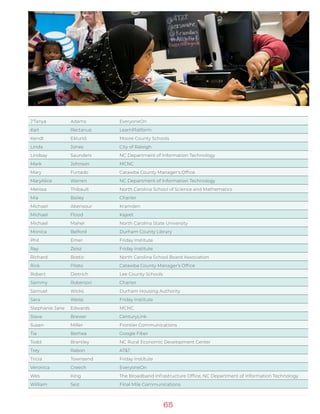 65
J'Tanya Adams EveryoneOn
Karl Rectanus LearnPlatform
Kendt Eklund Moore County Schools
Linda Jones City of Raleigh
Lindsay Saunders NC Department of Information Technology
Mark Johnson MCNC
Mary Furtado Catawba County Manager's Office
MaryAlice Warren NC Department of Information Technology
Melissa Thibault North Carolina School of Science and Mathematics
Mia Bailey Charter
Michael Abensour Kramden
Michael Flood Kajeet
Michael Maher North Carolina State University
Monica Belford Durham County Library
Phil Emer Friday Institute
Ray Zeisz Friday Institute
Richard Bostic North Carolina School Board Association
Rick Pilato Catawba County Manager's Office
Robert Dietrich Lee County Schools
Sammy Roberson Charter
Samuel Wicks Durham Housing Authority
Sara Weiss Friday Institute
Stephanie Jane Edwards MCNC
Steve Brewer CenturyLink
Susan Miller Frontier Communications
Tia Bethea Google Fiber
Todd Brantley NC Rural Economic Development Center
Trey Rabon AT&T
Tricia Townsend Friday Institute
Veronica Creech EveryoneOn
Wes King The Broadband Infrastructure Office, NC Department of Information Technology
William Seiz Final Mile Communications
 