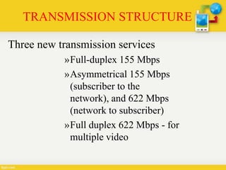 TRANSMISSION STRUCTURE
Three new transmission services
»Full-duplex 155 Mbps
»Asymmetrical 155 Mbps
(subscriber to the
network), and 622 Mbps
(network to subscriber)
»Full duplex 622 Mbps - for
multiple video
 