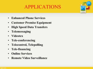 APPLICATIONS
• Enhanced Phone Services
• Customer Premise Equipment
• High Speed Data Transfers
• Telemessaging
• Videotex
• Tele-conferencing
• Telecontrol, Telepolling
• Tele-financing
• Online Services
• Remote Video Surveillance
 