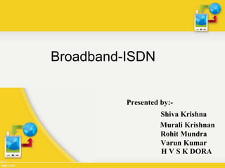 Broadband-ISDN
Presented by:-
Shiva Krishna
Murali Krishnan
Rohit Mundra
Varun Kumar
H V S K DORA
 