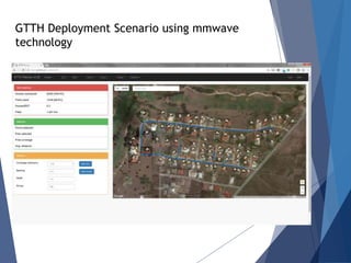 GTTH Deployment Scenario using mmwave
technology
 
