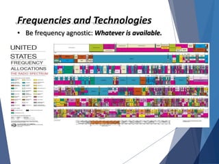Frequencies and Technologies
• Be frequency agnostic: Whatever is available.
 