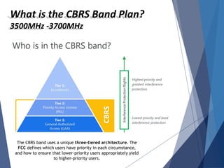 What is the CBRS Band Plan?
3500MHz -3700MHz
The CBRS band uses a unique three-tiered architecture. The
FCC defines which users have priority in each circumstance,
and how to ensure that lower-priority users appropriately yield
to higher-priority users.
 