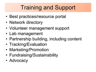 Training and Support Best practices/resource portal Network directory Volunteer management support Lab management Partnership building, including content Tracking/Evaluation Marketing/Promotion Fundraising/Sustainability Advocacy 