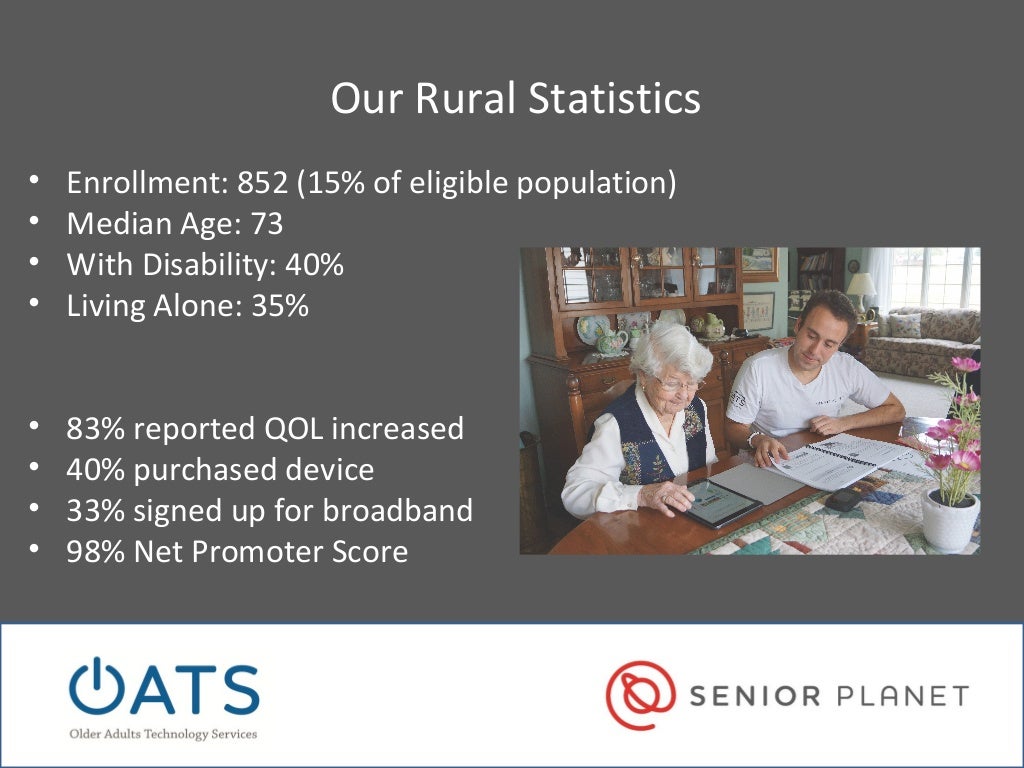 Digital Literacy and Older Adults