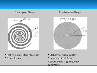 Equiangular Shape Archimedean Shape
 Self Complimentary Structure
 Lower losses
 Stability of phase centre
 Improved Axial Ratio
 Wider operating frequency
bandwidth
 