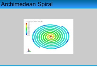 Archimedean Spiral
 