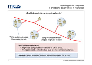 Involving private companies
                                                       in broadband development in rural areas

                         „Enable the private market, not replace it.“




    Within settlement areas:                   Long distances between
     high market density                     villages: no private investor


               Backbone infrastructure:
                • High costs compared to investments in urban areas.
                • Competition at the infrastructure level is not possible in rural areas.


               Solution: public financing (partially) and leasing model „fair access“.

5                                                                            © 2009 MICUS Management Consulting GmbH
 