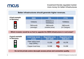 Investment-friendly regulated market:
                                                    more money for better infrastructures


              Better infrastructures should generate higher revenues.

    A bad example                ISDN                DSL                      FTTH
    in Germany:
                                                  384kbit/s to
                               104kbit/s                                   100Mbit/s
                                                  16000kbit/s
                              70€/month           35€/month               35€/month
                              (average)          (market price)          (in Cologne)

     Which investor would be so fool to upgrade the ISDN infrastructure in rural areas?

    A good example        Local-loop acces      Regulated price       Regulated price
    in Germany:                prices             2007-2009             2009-2014
                           Fiber optics local
                                                    13.25€                   16.27€
                             loop (OPAL)
                           Copper local loop        10.50€                   10.20€


          Do not let private actors decouple access prices and connection quality.

9                                                                  © 2009 MICUS Management Consulting GmbH
 