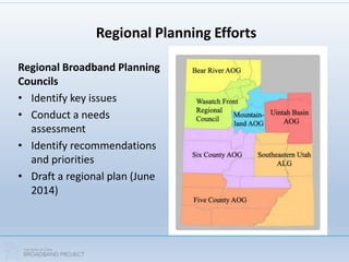 Regional Planning Efforts
Regional Broadband Planning
Councils
• Identify key issues
• Conduct a needs
assessment
• Identify recommendations
and priorities
• Draft a regional plan (June
2014)
 