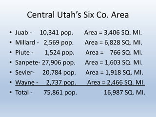 Central Utah’s Six Co. Area
• Juab - 10,341 pop. Area = 3,406 SQ. MI.
• Millard - 2,569 pop. Area = 6,828 SQ. MI.
• Piute - 1,524 pop. Area = 766 SQ. MI.
• Sanpete- 27,906 pop. Area = 1,603 SQ. MI.
• Sevier- 20,784 pop. Area = 1,918 SQ. MI.
• Wayne - 2,737 pop. Area = 2,466 SQ. MI.
• Total - 75,861 pop. 16,987 SQ. MI.
 