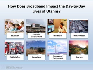How Does Broadband Impact the Day-to-Day
Lives of Utahns?
Education
Economic
Development
Healthcare Transportation
Public Safety Agriculture
Energy and
Environment
Tourism
 