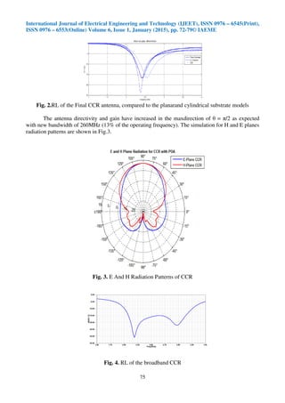 International Journal of Electrical Engineering and Technology (IJEET), ISSN 0976 – 6545(Print),
ISSN 0976 – 6553(Online) Volume 6, Issue 1, January (2015), pp. 72-79© IAEME
75
Fig. 2.RL of the Final CCR antenna, compared to the planarand cylindrical substrate models
The antenna directivity and gain have increased in the maxdirection of θ = π/2 as expected
with new bandwidth of 260MHz (13% of the operating frequency). The simulation for H and E planes
radiation patterns are shown in Fig.3.
Fig. 3. E And H Radiation Patterns of CCR
Fig. 4. RL of the broadband CCR
 