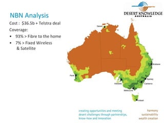 NBN Analysis
Cost : $36.5b + Telstra deal
Coverage:
• 93% > Fibre to the home
• 7% > Fixed Wireless
   & Satellite
 
