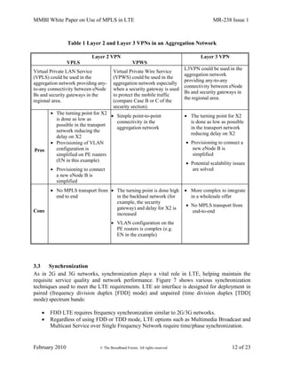 MMBI White Paper on Use of MPLS in LTE MR-238 Issue 1
February 2010 © The Broadband Forum. All rights reserved 12 of 23
Table 1 Layer 2 and Layer 3 VPNs in an Aggregation Network
Layer 2 VPN
VPLS VPWS
Layer 3 VPN
Virtual Private LAN Service
(VPLS) could be used in the
aggregation network providing any-
to-any connectivity between eNode
Bs and security gateways in the
regional area.
Virtual Private Wire Service
(VPWS) could be used in the
aggregation network especially
when a security gateway is used
to protect the mobile traffic
(compare Case B or C of the
security section).
L3VPN could be used in the
aggregation network
providing any-to-any
connectivity between eNode
Bs and security gateways in
the regional area.
Pros
 The turning point for X2
is done as low as
possible in the transport
network reducing the
delay on X2
 Provisioning of VLAN
configuration is
simplified on PE routers
(EN in this example)
 Provisioning to connect
a new eNode B is
simplified
 Simple point-to-point
connectivity in the
aggregation network
 The turning point for X2
is done as low as possible
in the transport network
reducing delay on X2
 Provisioning to connect a
new eNode B is
simplified
 Potential scalability issues
are solved
Cons
 No MPLS transport from
end to end
 The turning point is done high
in the backhaul network (for
example, the security
gateway) and delay for X2 is
increased
 VLAN configuration on the
PE routers is complex (e.g.
EN in the example)
 More complex to integrate
in a wholesale offer
 No MPLS transport from
end-to-end
3.3 Synchronization
As in 2G and 3G networks, synchronization plays a vital role in LTE, helping maintain the
requisite service quality and network performance. Figure 7 shows various synchronization
techniques used to meet the LTE requirements. LTE air interface is designed for deployment in
paired (frequency division duplex [FDD] mode) and unpaired (time division duplex [TDD]
mode) spectrum bands:
 FDD LTE requires frequency synchronization similar to 2G/3G networks.
 Regardless of using FDD or TDD mode, LTE options such as Multimedia Broadcast and
Multicast Service over Single Frequency Network require time/phase synchronization.
 