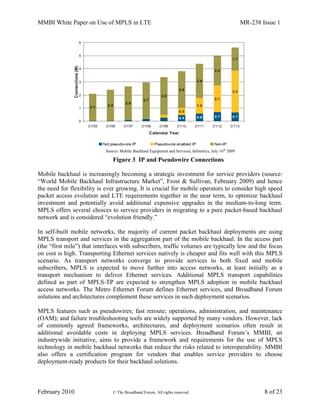 MMBI White Paper on Use of MPLS in LTE MR-238 Issue 1
February 2010 © The Broadband Forum. All rights reserved 8 of 23
Figure 3 IP and Pseudowire Connections
Mobile backhaul is increasingly becoming a strategic investment for service providers (source:
“World Mobile Backhaul Infrastructure Market”, Frost & Sullivan, February 2009) and hence
the need for flexibility is ever growing. It is crucial for mobile operators to consider high speed
packet access evolution and LTE requirements together in the near term, to optimize backhaul
investment and potentially avoid additional expensive upgrades in the medium-to-long term.
MPLS offers several choices to service providers in migrating to a pure packet-based backhaul
network and is considered “evolution friendly.”
In self-built mobile networks, the majority of current packet backhaul deployments are using
MPLS transport and services in the aggregation part of the mobile backhaul. In the access part
(the “first mile”) that interfaces with subscribers, traffic volumes are typically low and the focus
on cost is high. Transporting Ethernet services natively is cheaper and fits well with this MPLS
scenario. As transport networks converge to provide services to both fixed and mobile
subscribers, MPLS is expected to move further into access networks, at least initially as a
transport mechanism to deliver Ethernet services. Additional MPLS transport capabilities
defined as part of MPLS-TP are expected to strengthen MPLS adoption in mobile backhaul
access networks. The Metro Ethernet Forum defines Ethernet services, and Broadband Forum
solutions and architectures complement these services in such deployment scenarios.
MPLS features such as pseudowires; fast reroute; operations, administration, and maintenance
(OAM); and failure troubleshooting tools are widely supported by many vendors. However, lack
of commonly agreed frameworks, architectures, and deployment scenarios often result in
additional avoidable costs in deploying MPLS services. Broadband Forum’s MMBI, an
industrywide initiative, aims to provide a framework and requirements for the use of MPLS
technology in mobile backhaul networks that reduce the risks related to interoperability. MMBI
also offers a certification program for vendors that enables service providers to choose
deployment-ready products for their backhaul solutions.
Source: Mobile Backhaul Equipment and Services, Infonetics, July 16th
2009
 