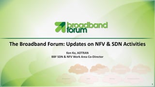 Enterprise/Govt.SMBResidential Mobile
Access Metro Backhaul/Core Data Center
1
The Broadband Forum: Updates on NFV & SDN Activities
Ken Ko, ADTRAN
BBF SDN & NFV Work Area Co-Director
 