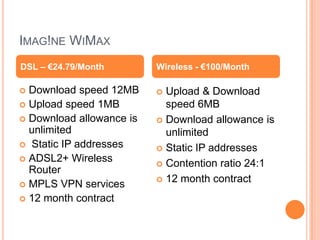 IMAG!NE WIMAX
DSL – €24.79/Month        Wireless - €100/Month

 Download speed 12MB      Upload & Download
 Upload speed 1MB          speed 6MB
 Download allowance is    Download allowance is
  unlimited                 unlimited
 Static IP addresses      Static IP addresses
 ADSL2+ Wireless
                           Contention ratio 24:1
  Router
                           12 month contract
 MPLS VPN services
 12 month contract
 