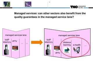 13




           Managed services: can other sectors also benefit from the
           quality guarantees in the managed service lane?




  managed services lane                          managed services lane

 VoIP                                VoIP
telephony IPTV                     telephony          distance
                 …    …
                                                      learning   e-health   …


                                               IPTV
 