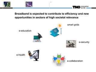 5




Broadband is expected to contribute to efficiency and new
opportunities in sectors of high societal relevance

                                        smart grids

   e-education



                                                   e-security




 e-health

                                        e-collaboration
 