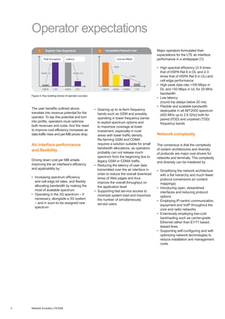Broadband Lte Sae Update Intranet