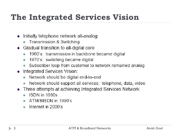 Broadband Networks And Atm 03 Format